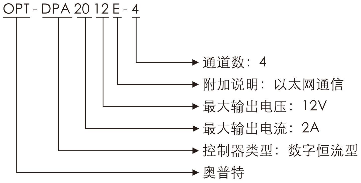 尊龙凯时-人生就是搏中国官方网站