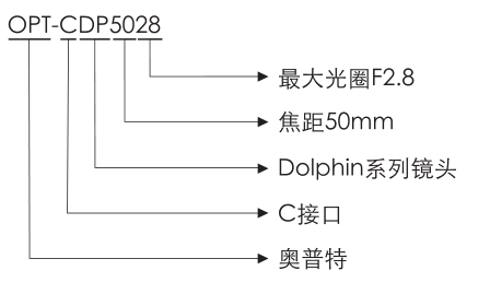 尊龙凯时-人生就是搏中国官方网站