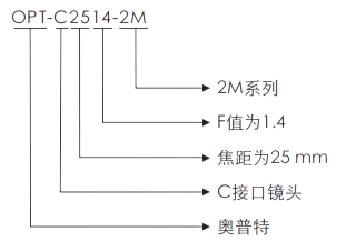 尊龙凯时-人生就是搏中国官方网站