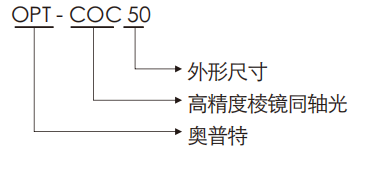 尊龙凯时-人生就是搏中国官方网站